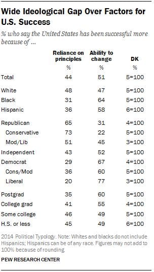7-2-2015-2-04-17-PM-MERICA
