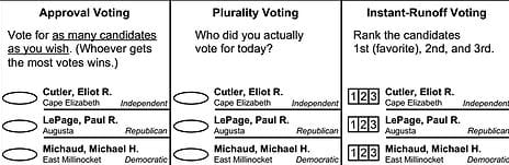 maine_approval_voting