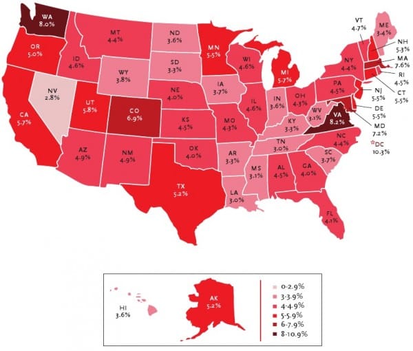 STEM education and jobs STEM education and jobs