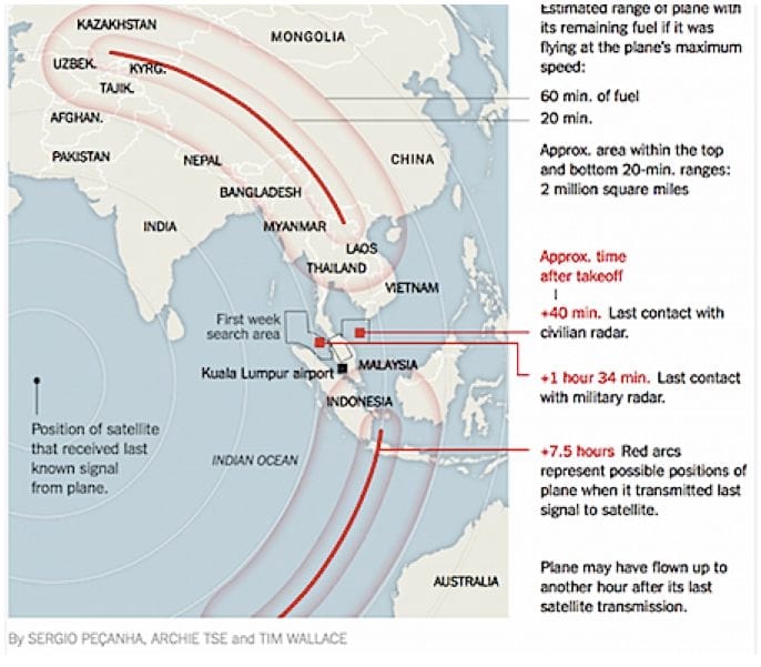 Screen Shot 2014-03-17 at 10.03.51 AM