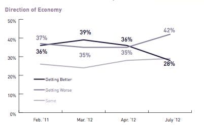 swing-state-voters swing-state-voters