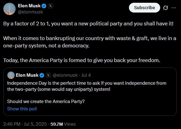 Elon Musk poll tweet.