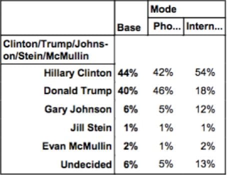 Screen Shot 2016-09-29 at 3.59.40 PM