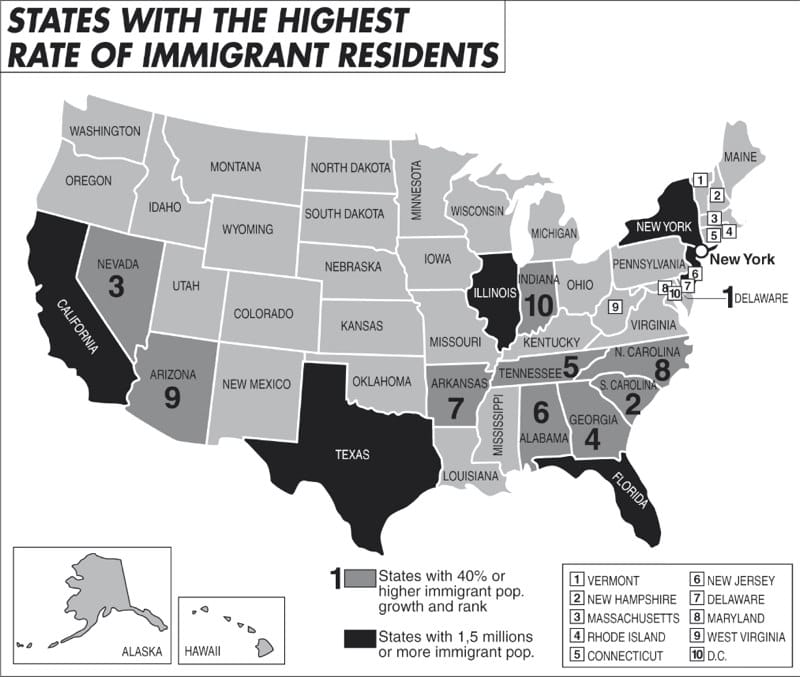 immigration map and us senate structure