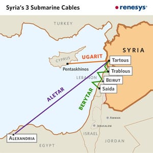 Syria_Submarine_cables2-thumb-300x299-804