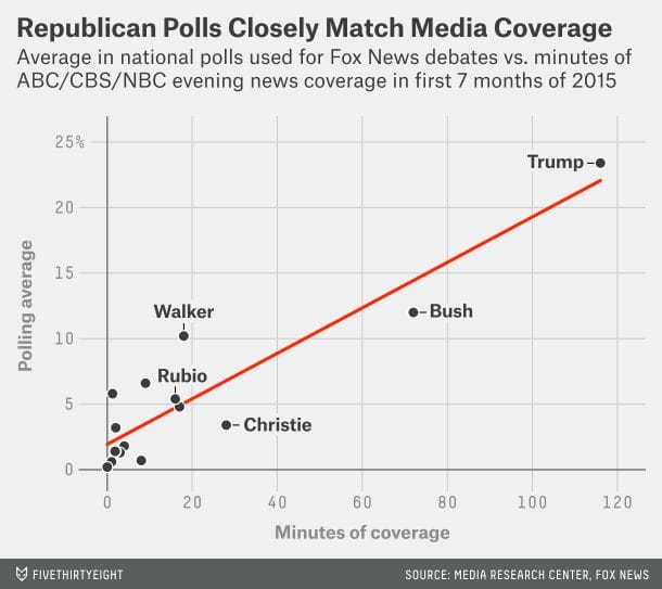 silver-datalab-moartrump-1